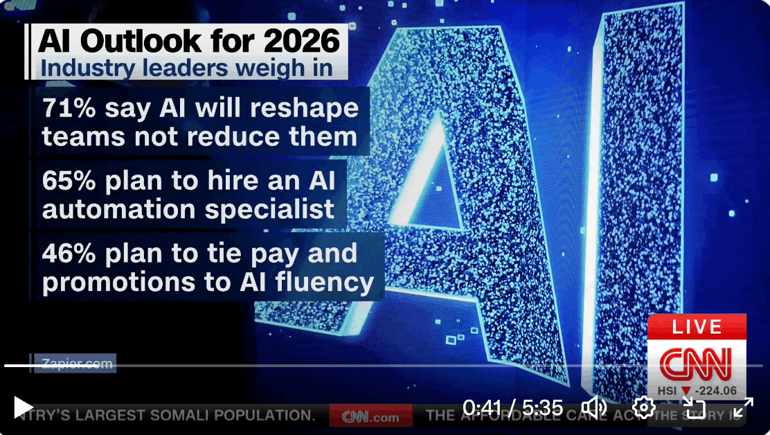 Screen shot of CNN segment with Zapier CEO Wade Foster discussing data from 2026 AI trends report
